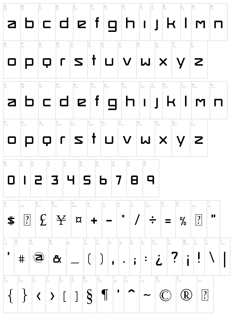 Smash Hit font map
